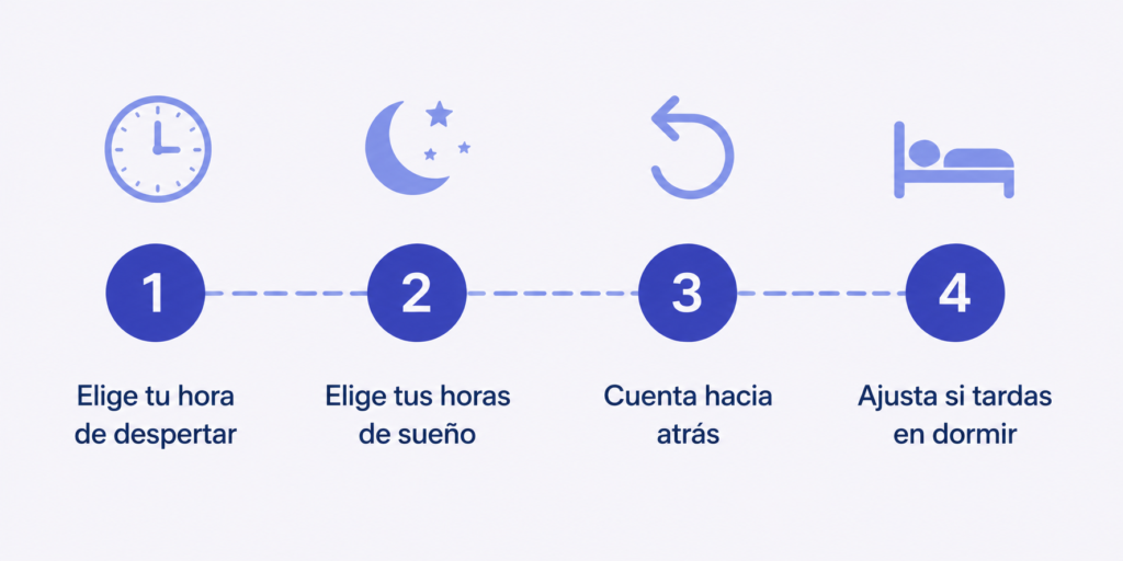 ¿A Qué Hora Debo Dormir? Calcula tu Hora Ideal a qué hora debo dormir
